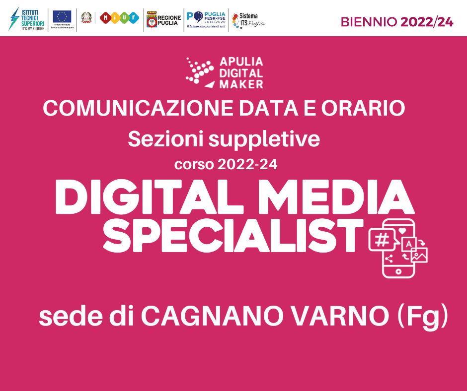 Aggiungi un'intestazione (1)