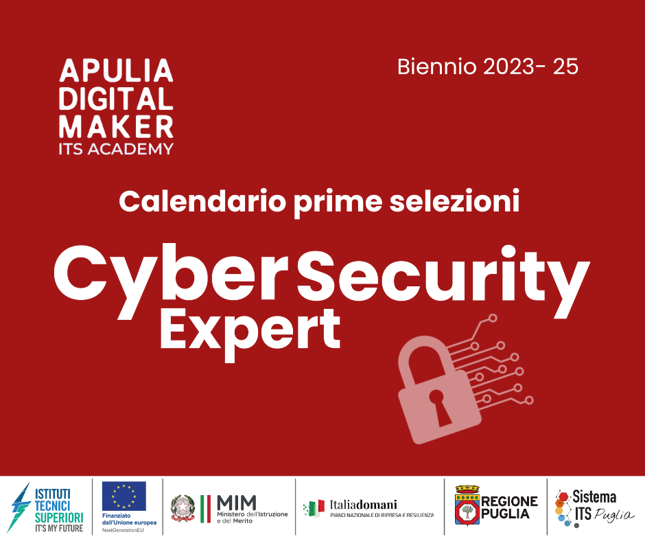 Aggiungi un'intestazione