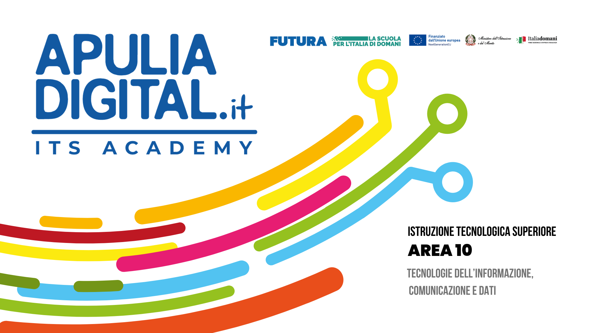 Slide orientamento 2024